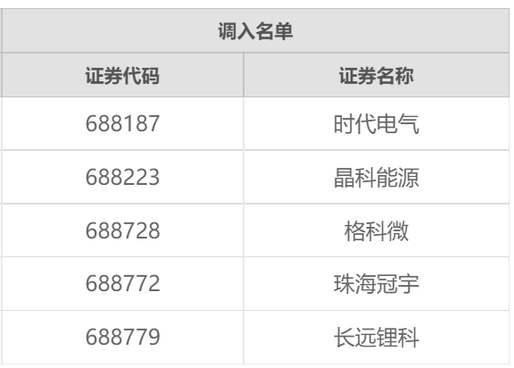 EMC�ױ�(�й���)�����ٷ���վ