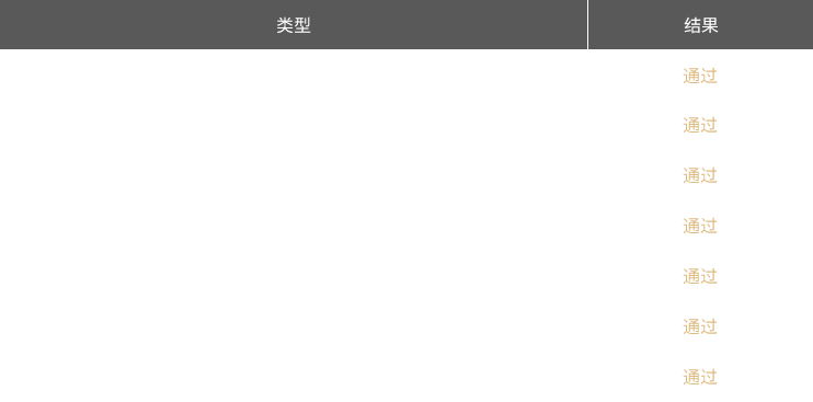 EMC�ױ�(�й���)�����ٷ���վ