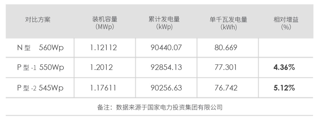 EMC�ױ�(�й���)�����ٷ���վ